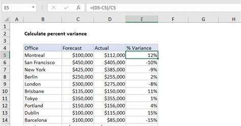 blackjack variance calculator|calculate variance percentage.